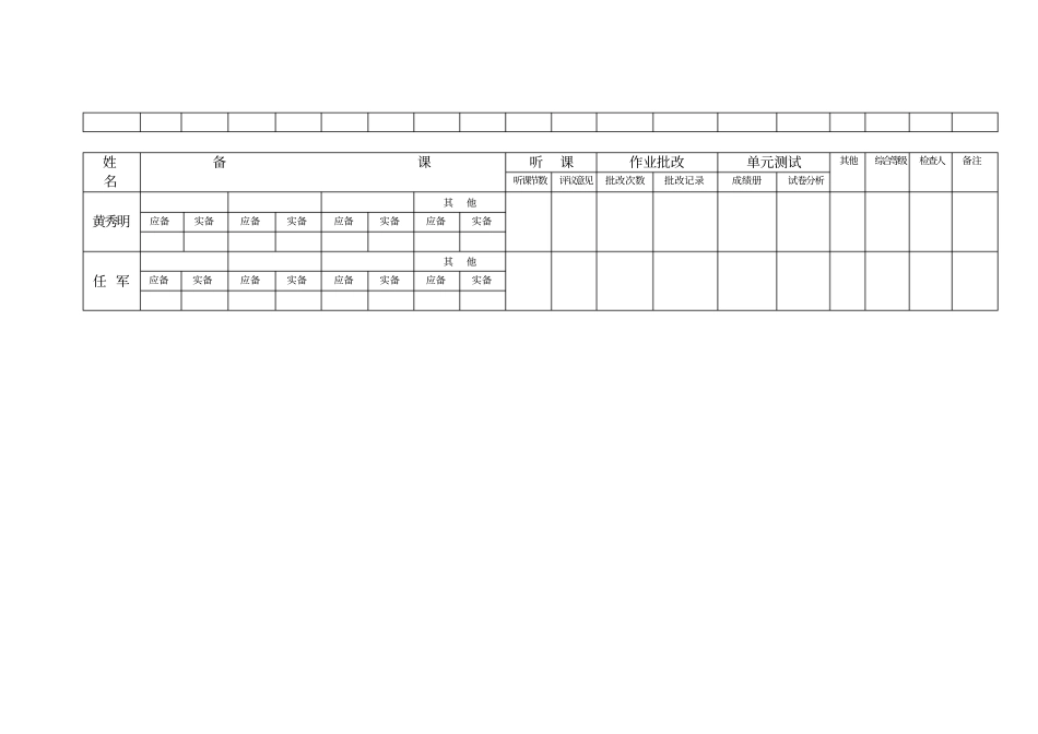 教师六认真检查记录表_第2页