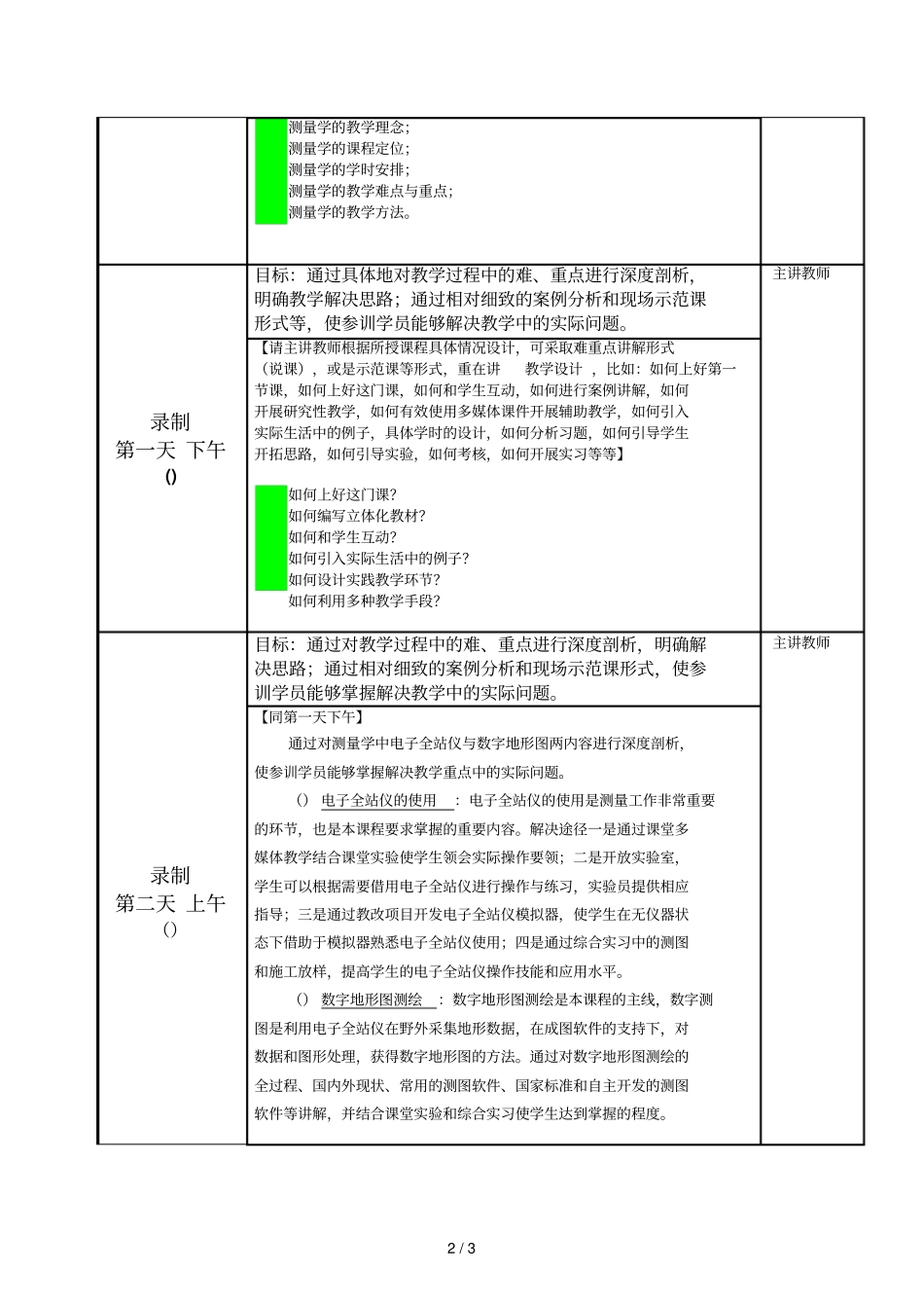 教师发展在线平台培训课程教学设计方案表_第2页