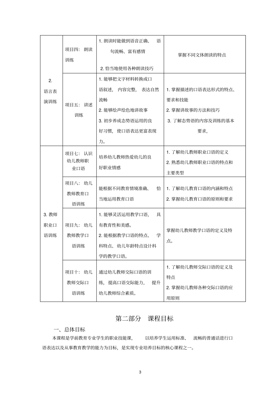 教师口语课程标准_第3页