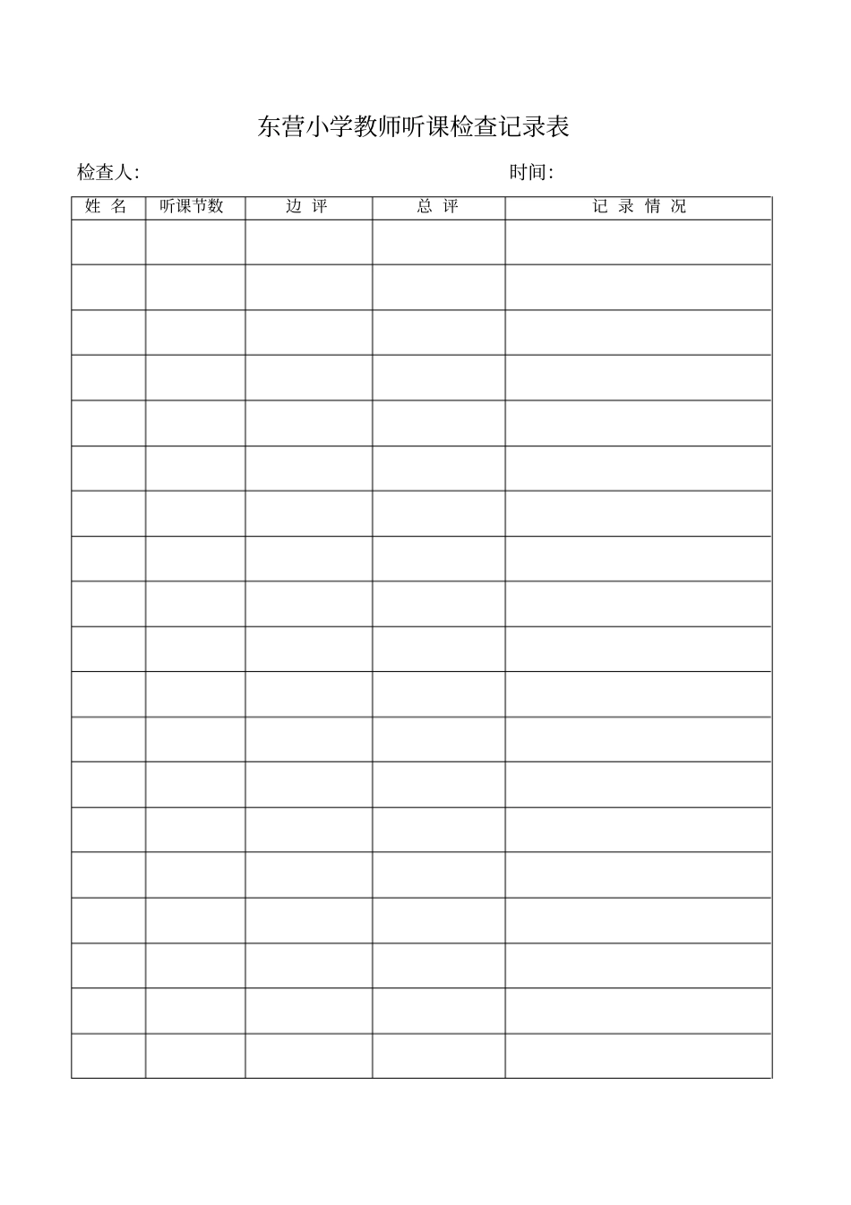 教师听课笔记检查记录情况表_第1页