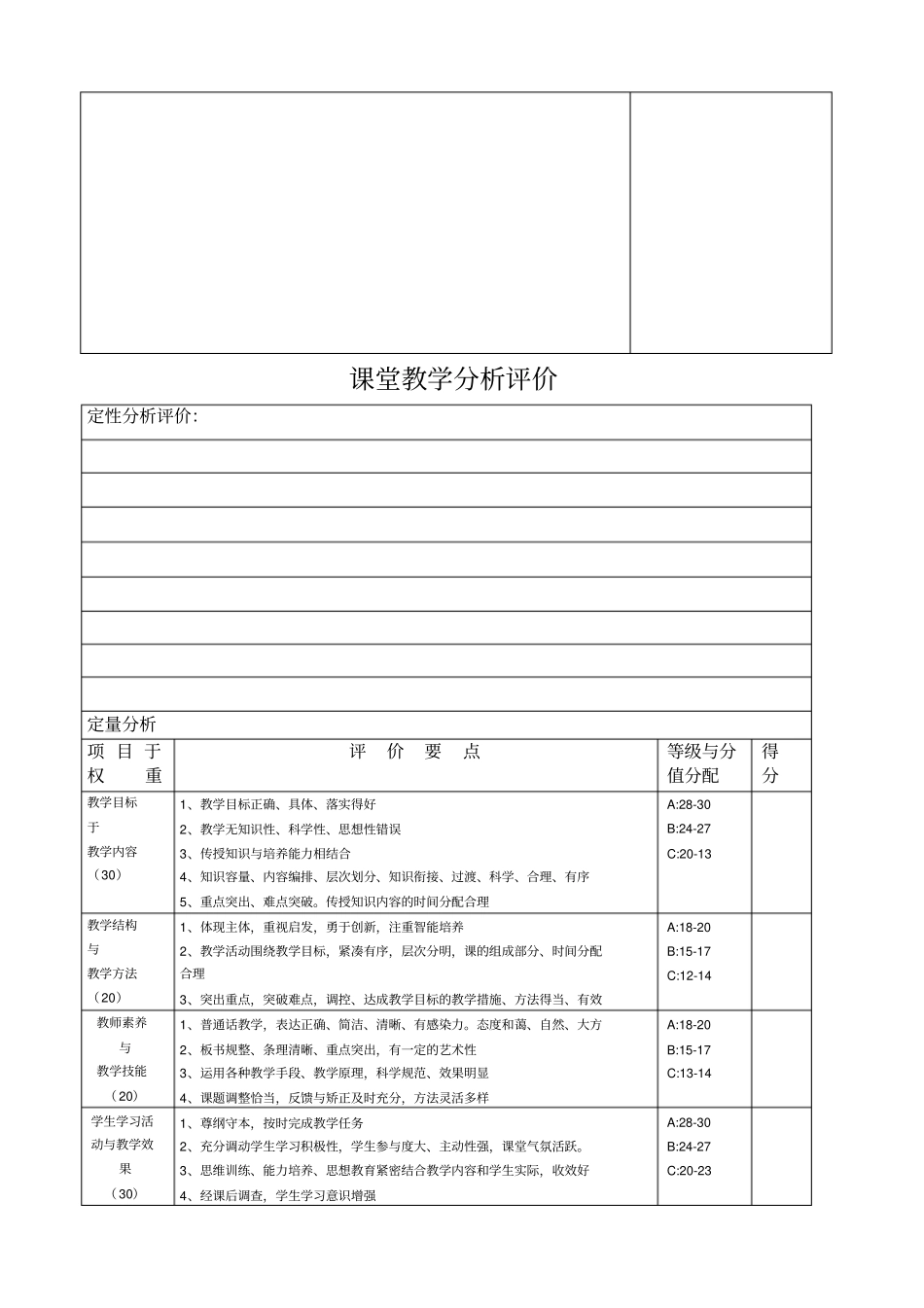 教师听课记录表1_第2页