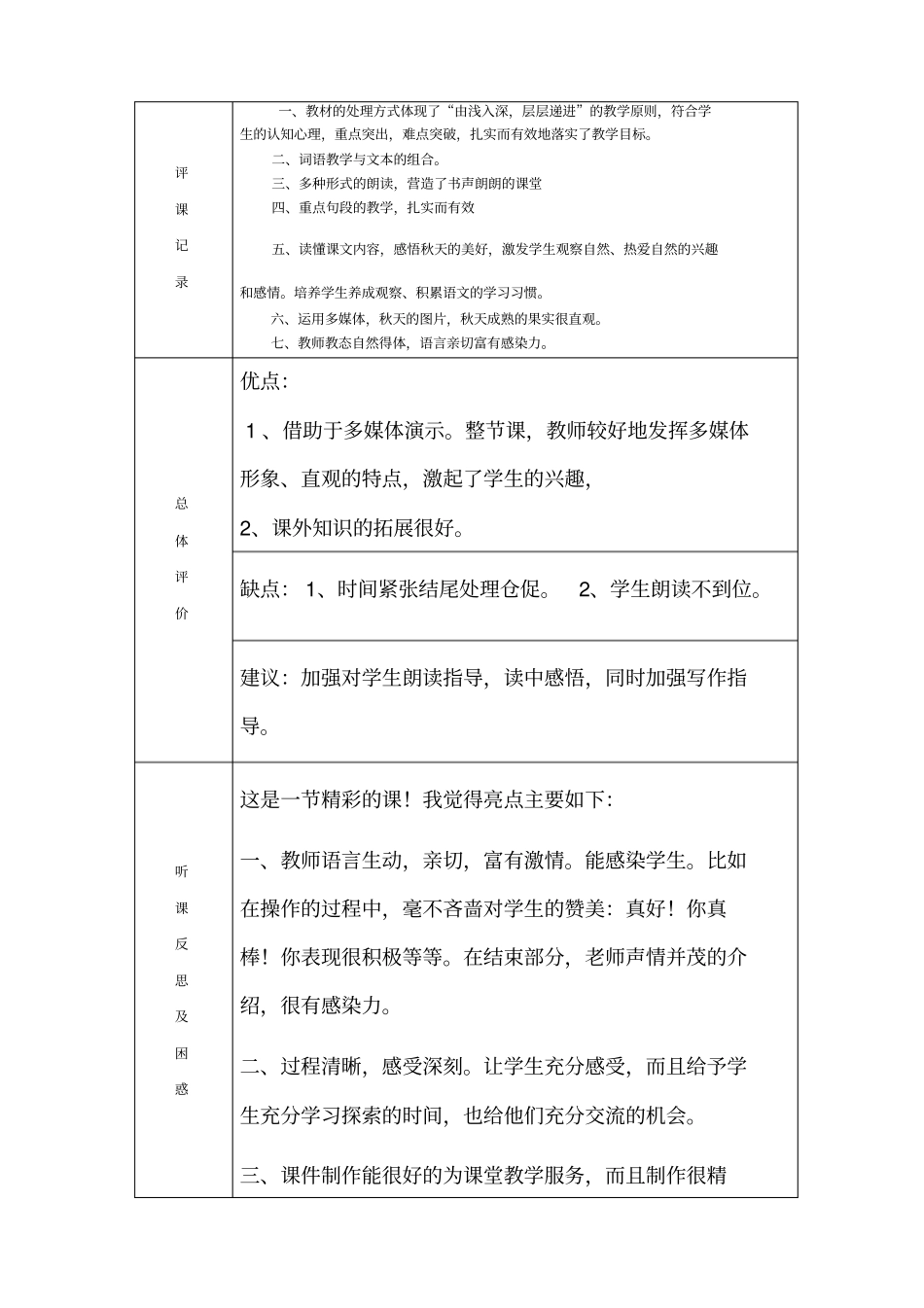 教师听课评课情况记录表模板_第3页