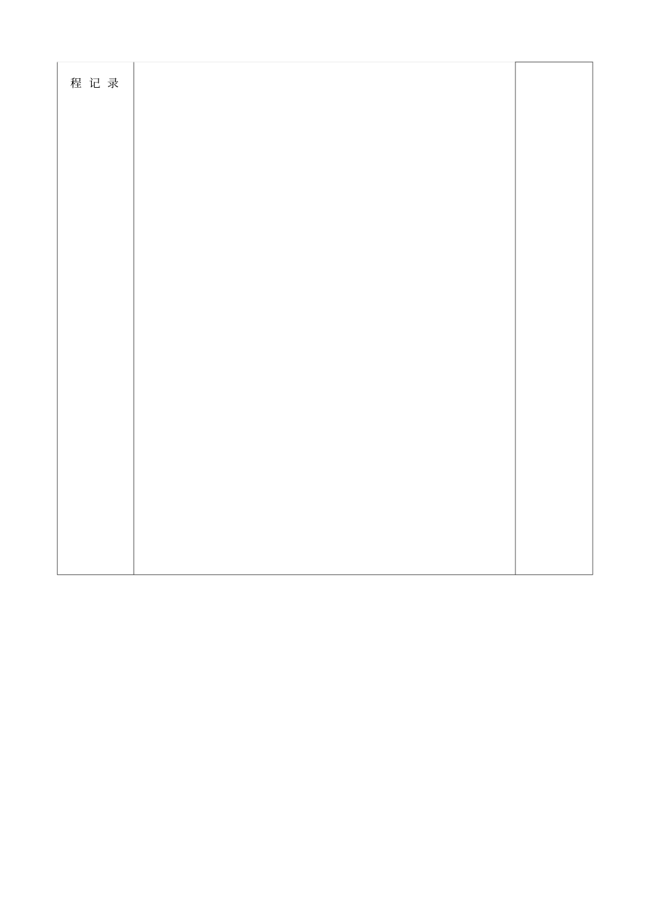 教师听课记录表_第2页