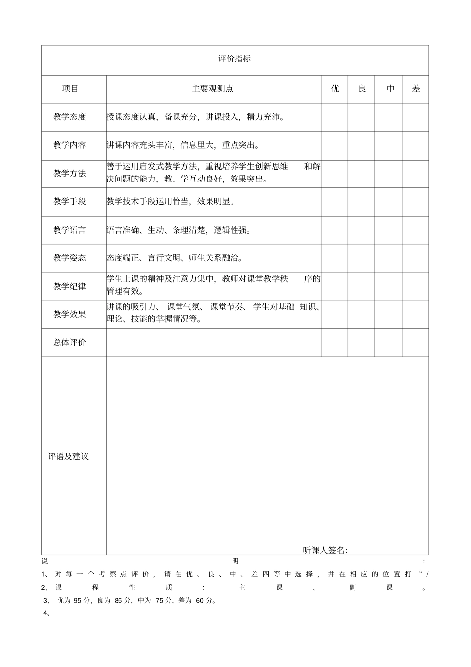 教师听课记录表_第3页