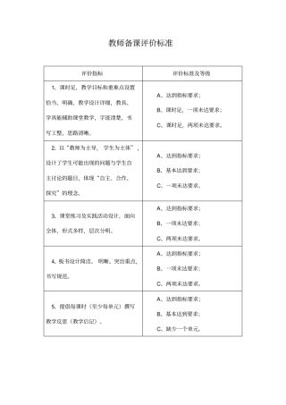 教师备课评价标准