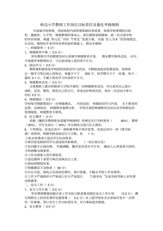 教师工作岗位目标责任及量化考核细则