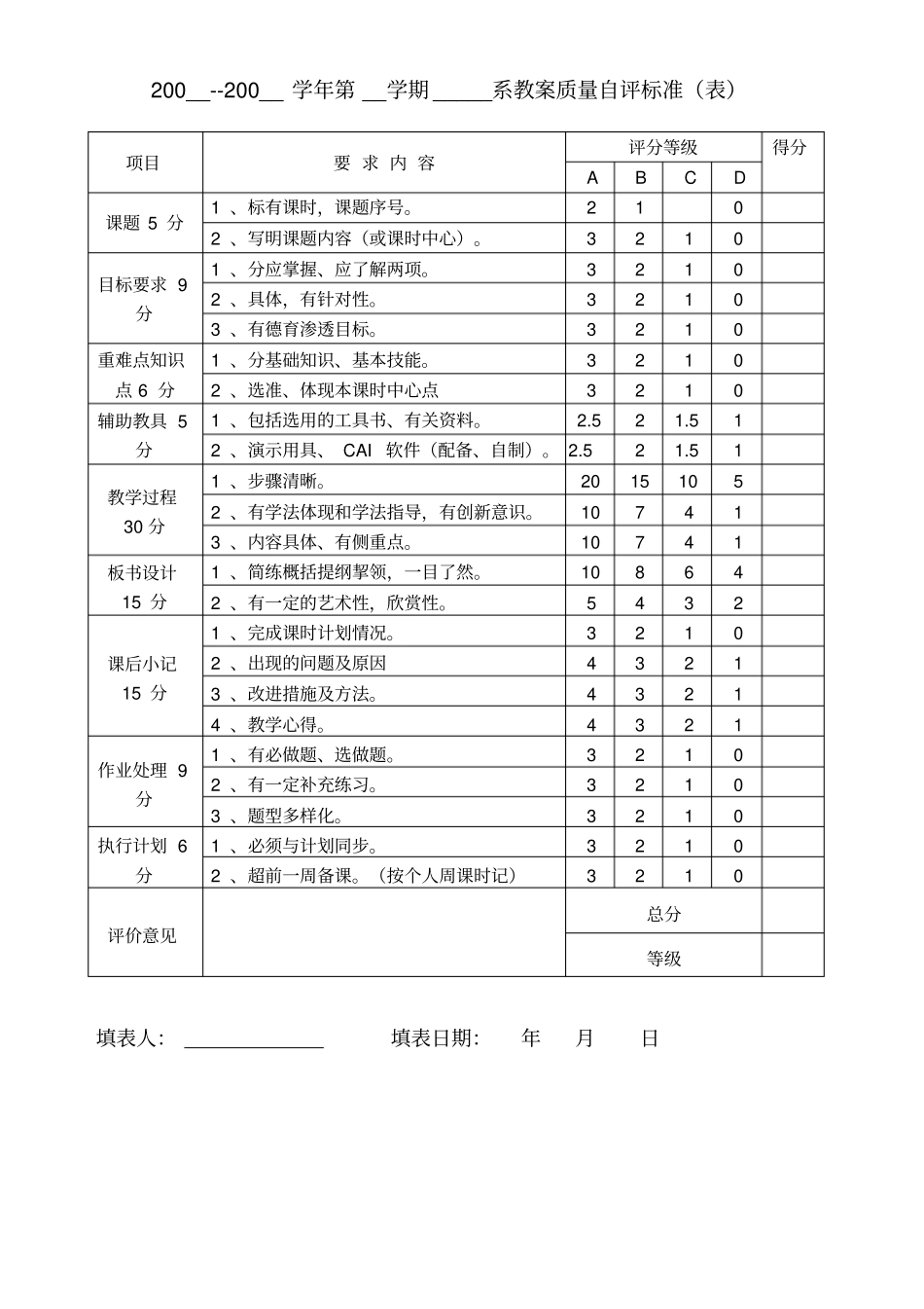 教师工作自评表综合_第2页