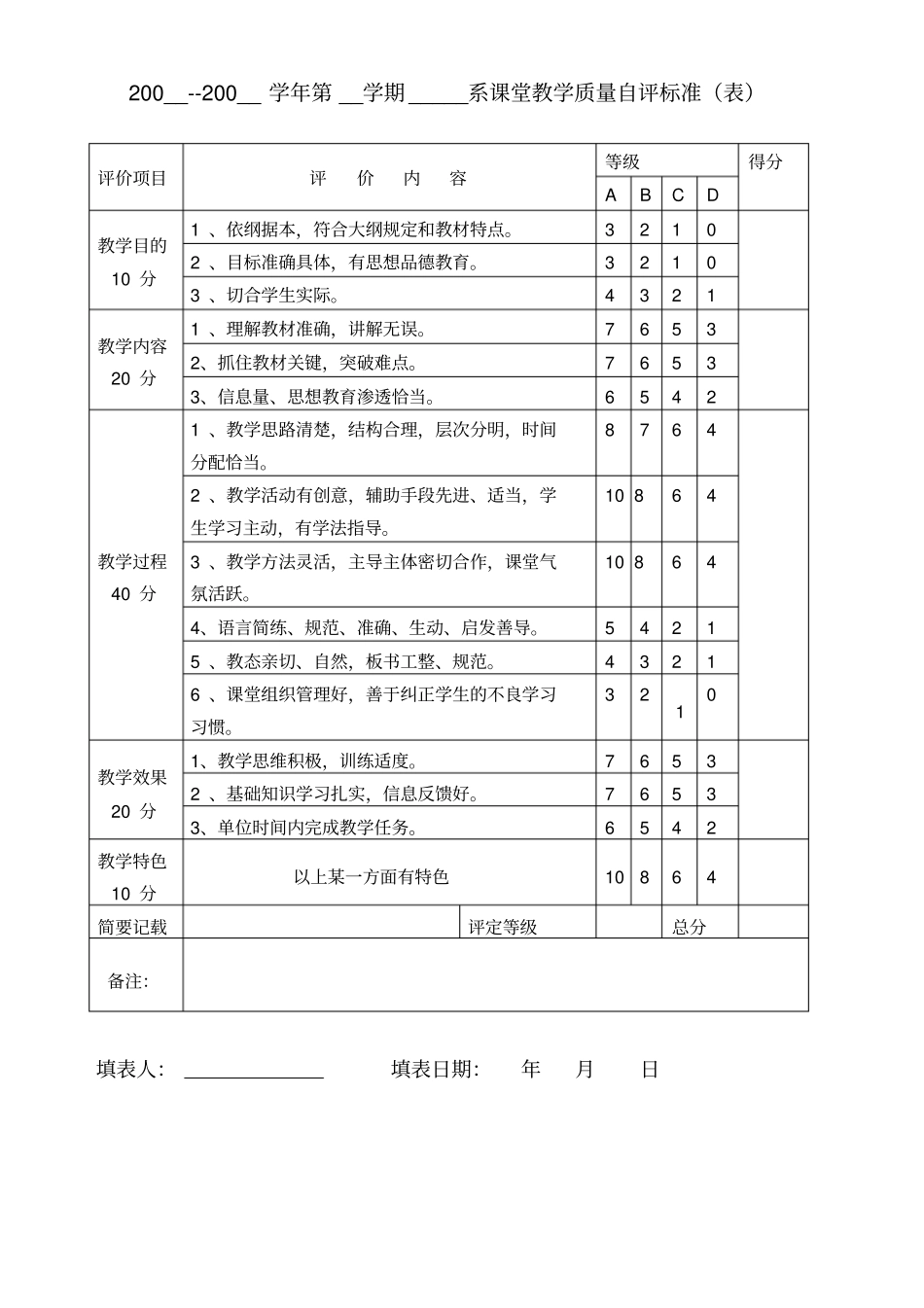 教师工作自评表综合_第3页