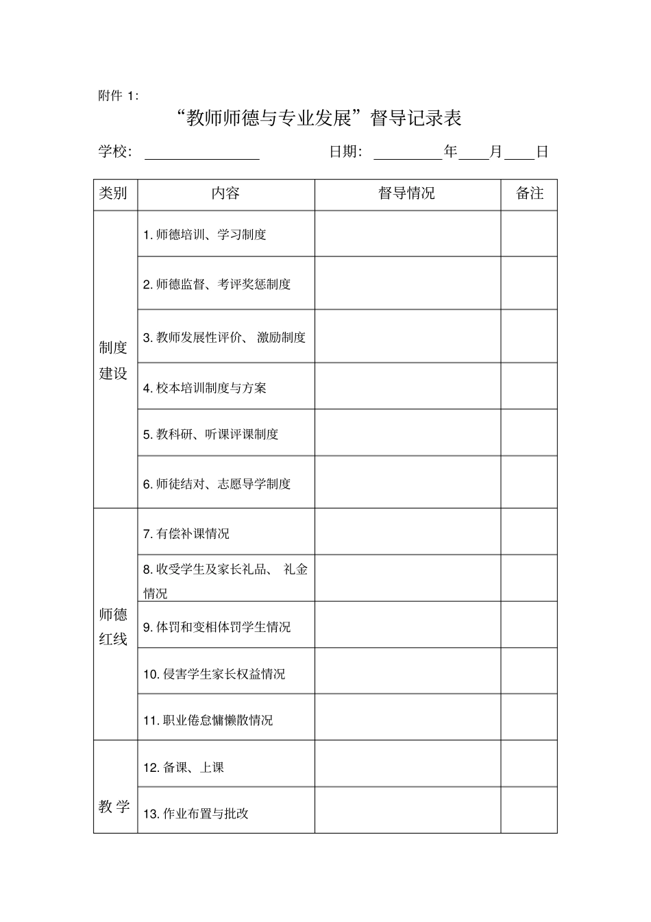 教师师德与专业发展督导方案_第3页