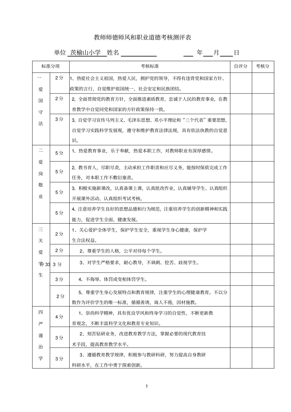 教师师德师风和职业道德考核自评表_第1页