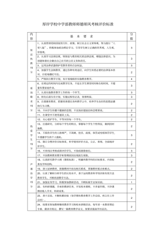 教师师德师风考核评价标准