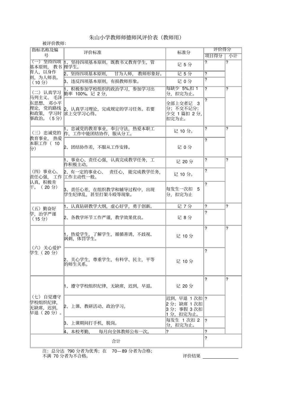 教师师德师风评价表_第1页