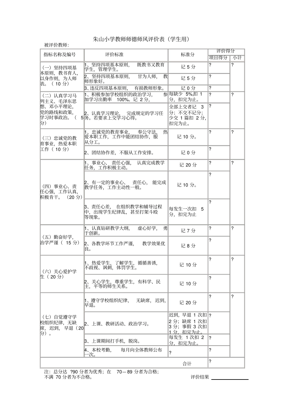 教师师德师风评价表_第2页