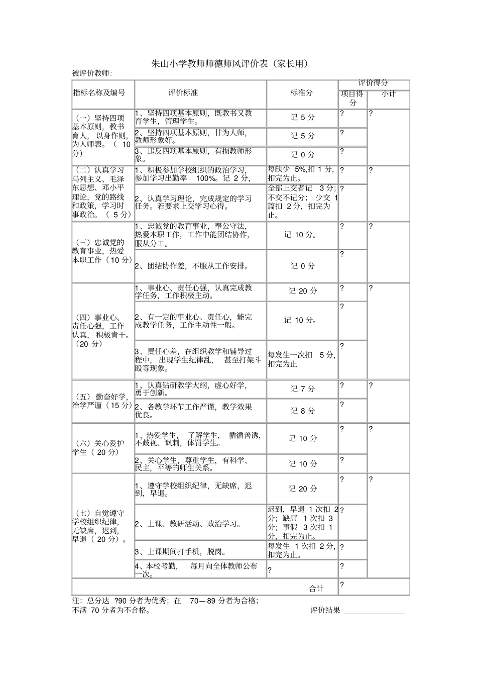 教师师德师风评价表_第3页