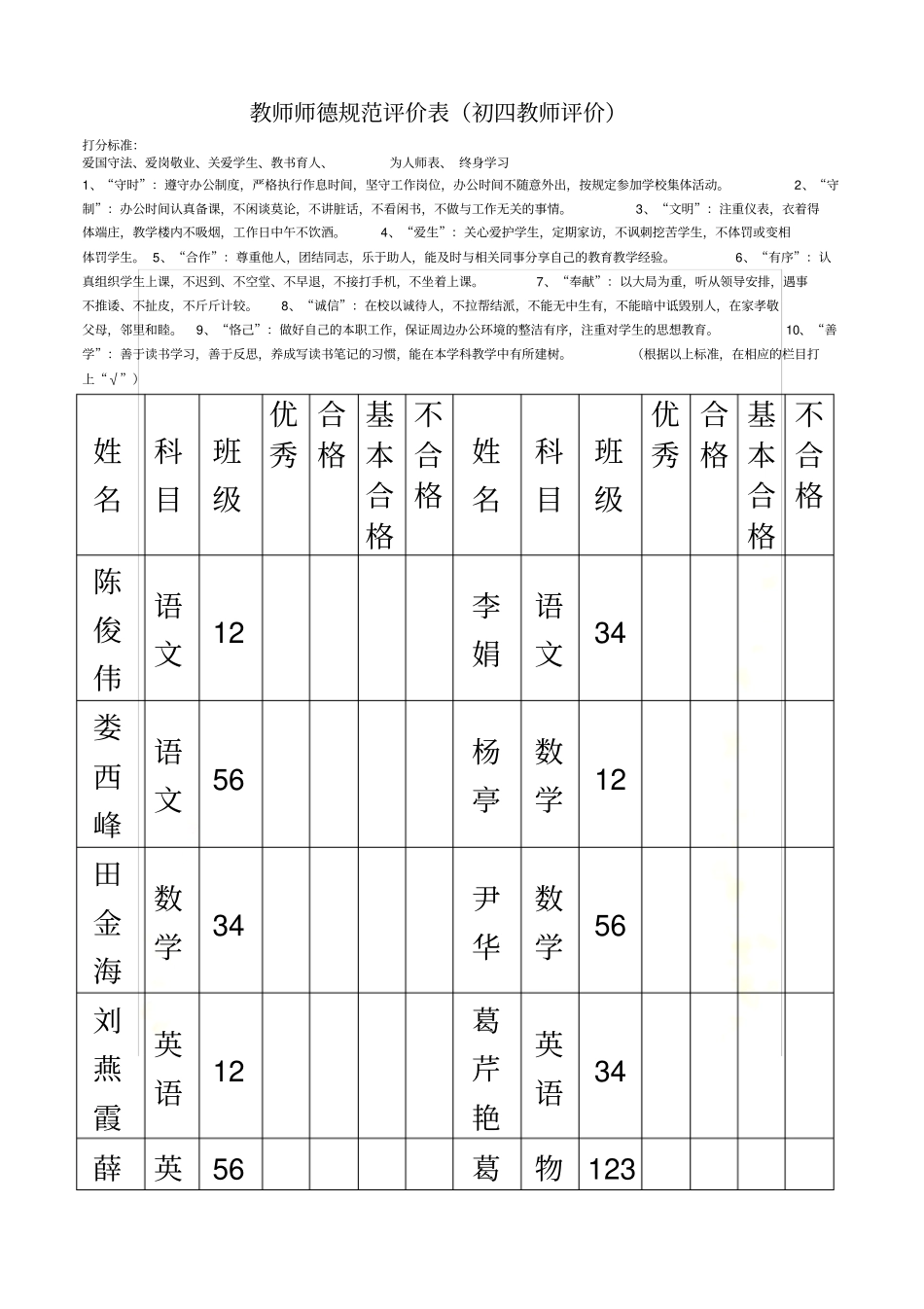 教师师德水平评价表学生评价_第3页