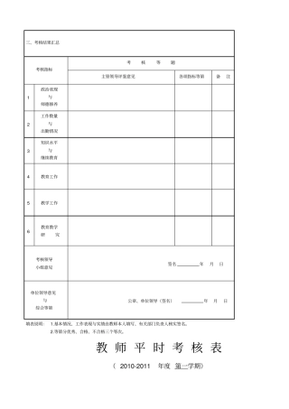 教师平时考核表