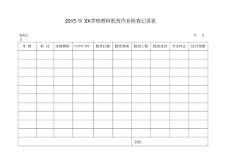 教师批改作业检查记录表