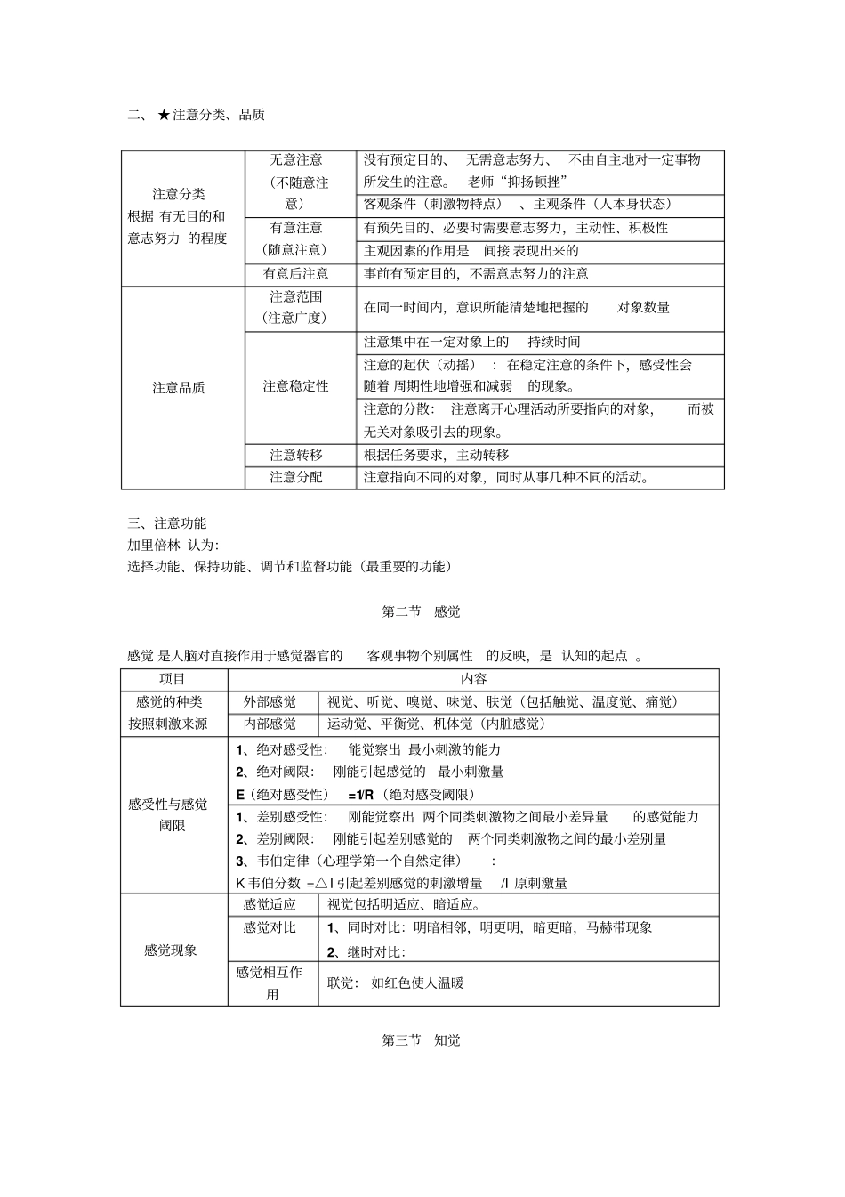 教师招考——心理学讲义大纲_第2页