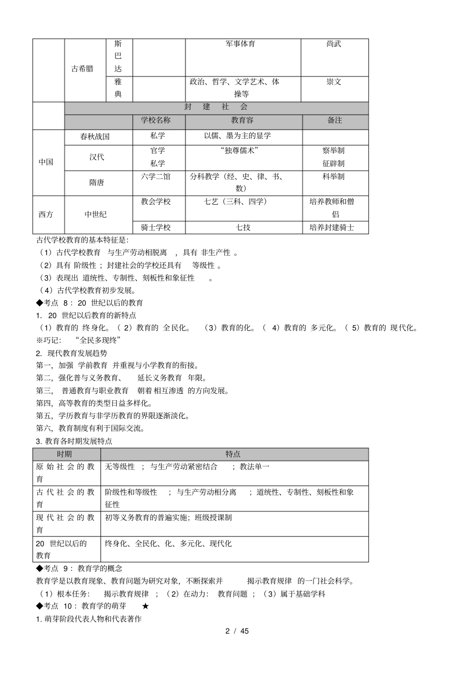教师招聘考试—教育学心理学知识点整理通用版_第2页