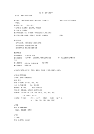 教师招聘考试基础知识整理