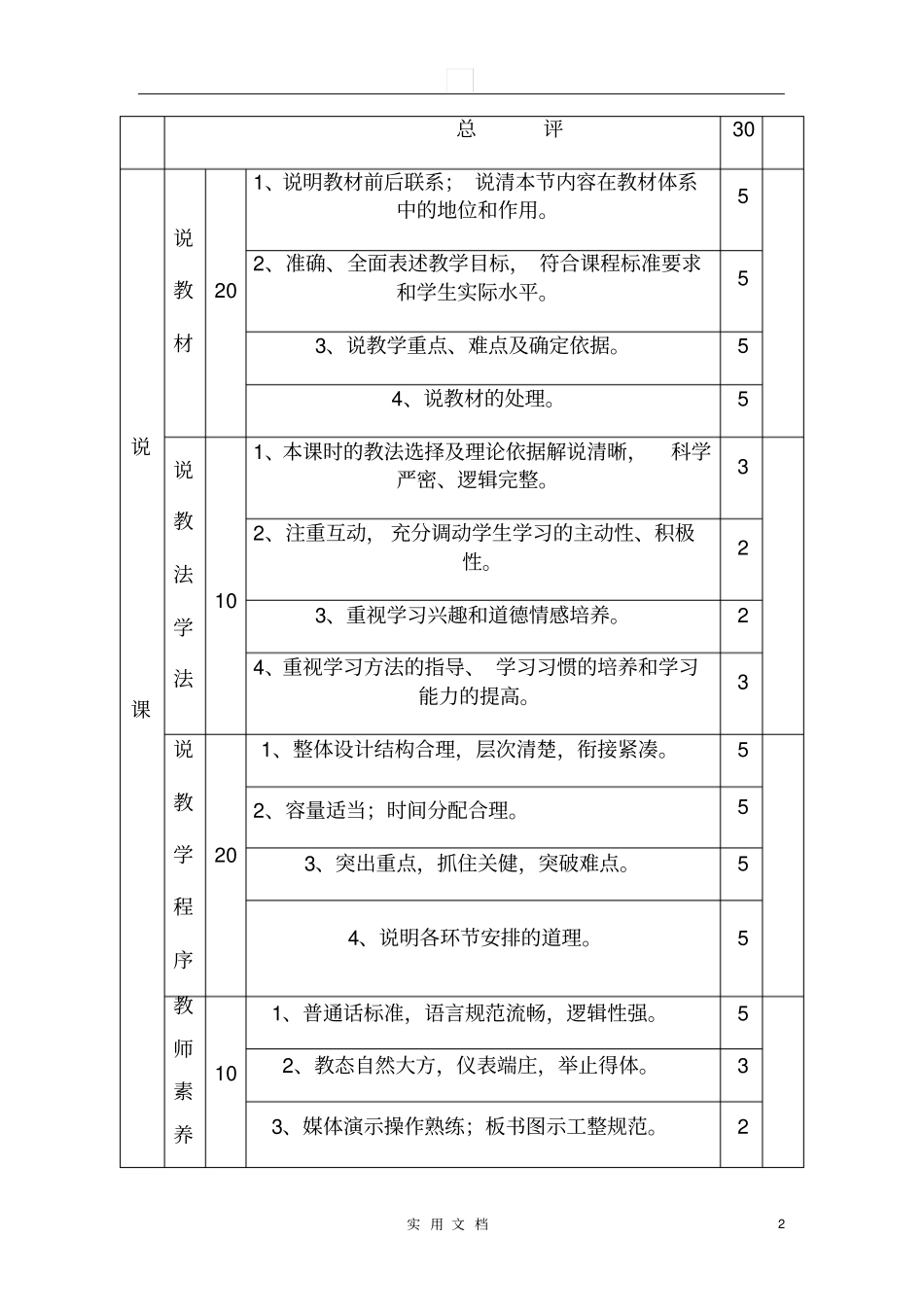 教师招聘说课评分表_第2页