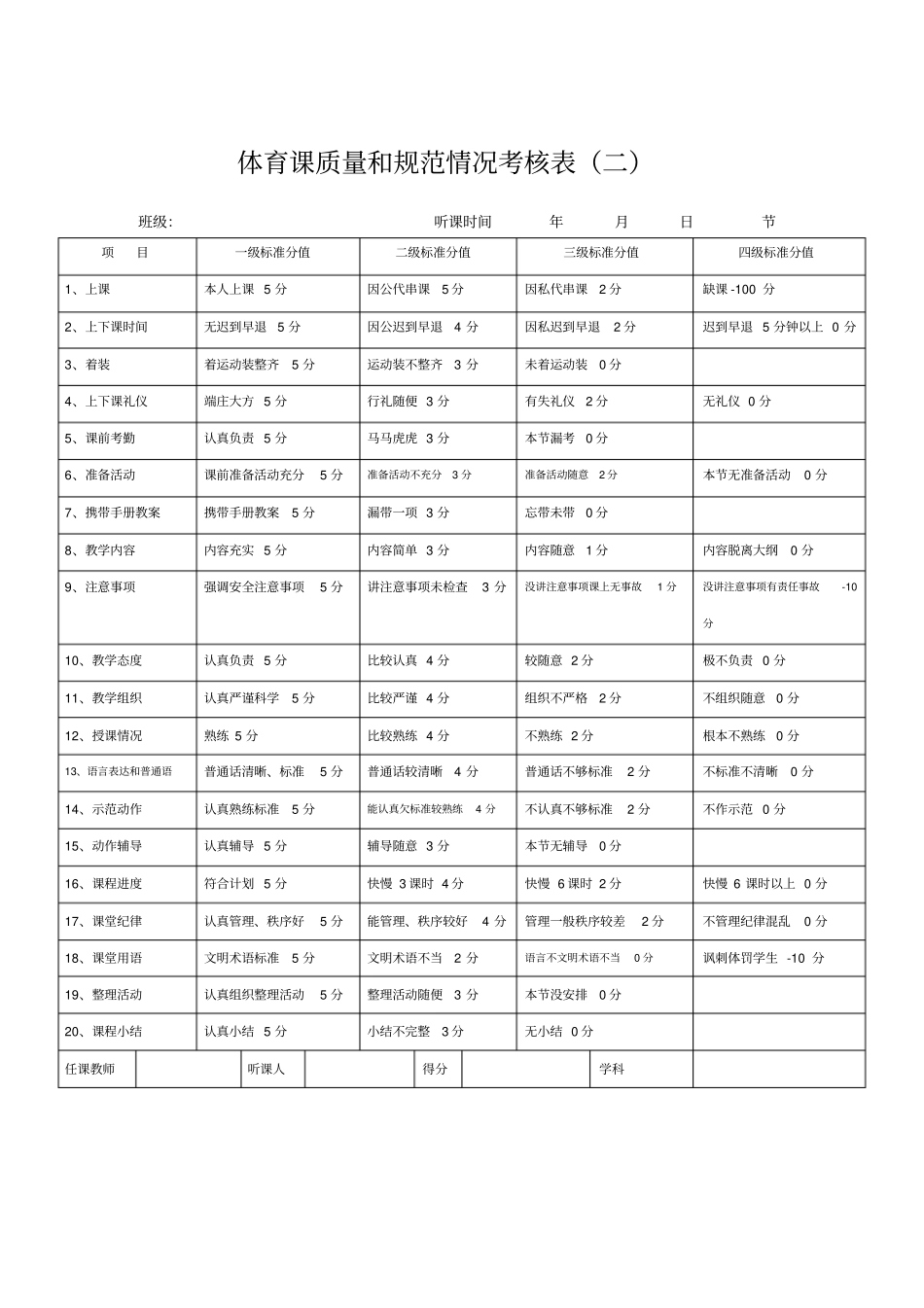 教师授课规范情况考核表一_第2页