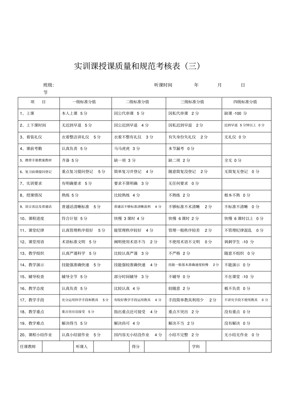 教师授课规范情况考核表一_第3页