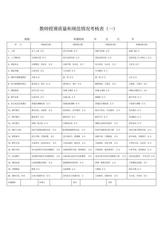 教师授课规范情况考核表一