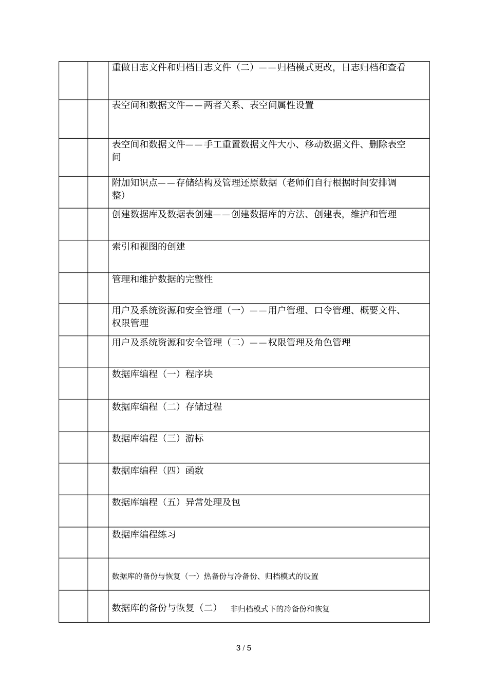 教师授课计划_第3页