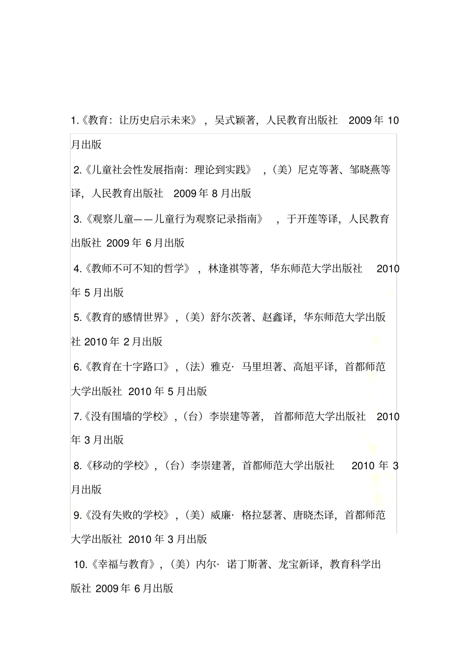 教师推荐阅读书目267本_第2页