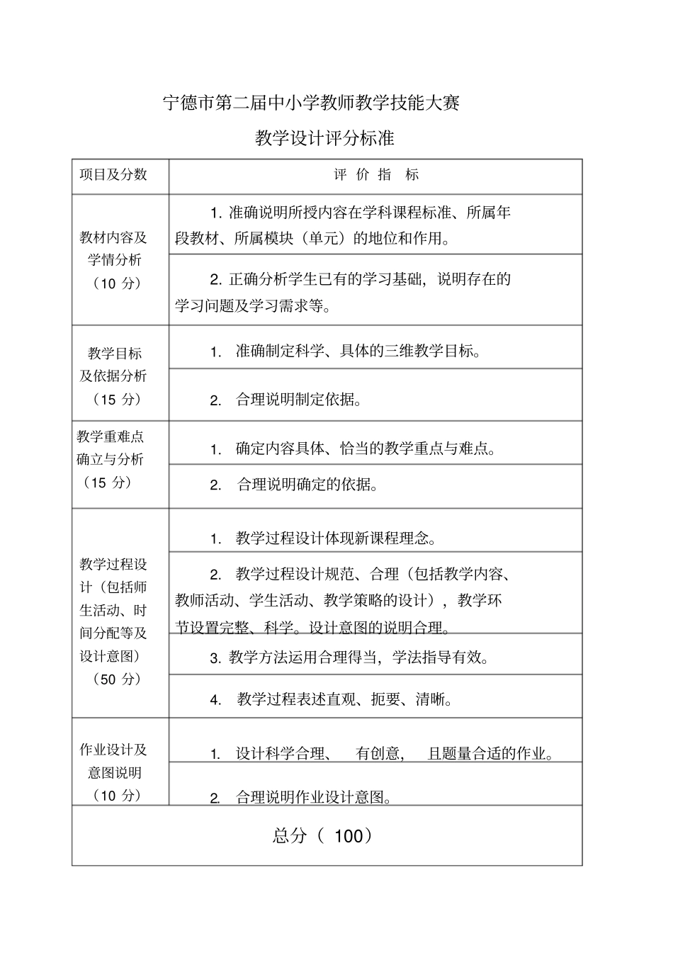 教师教学技能大赛评分标准_第1页
