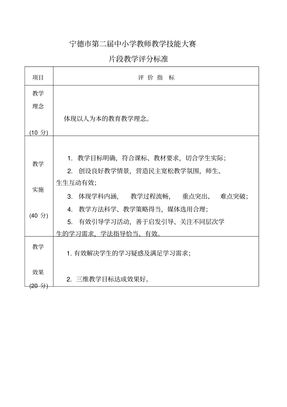教师教学技能大赛评分标准_第2页