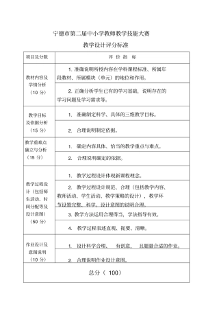 教师教学技能大赛评分标准