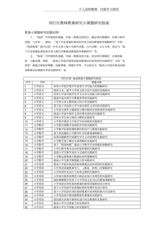 教师教学研究报告小课题研究报告小课题申报指引
