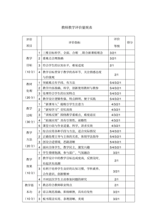 教师教学评价量规