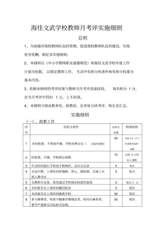 教师月考评实施细则