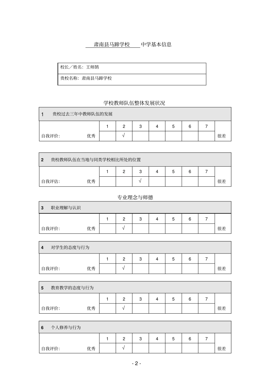 教师现有发展水平自我诊断表吴鹏知识_第3页