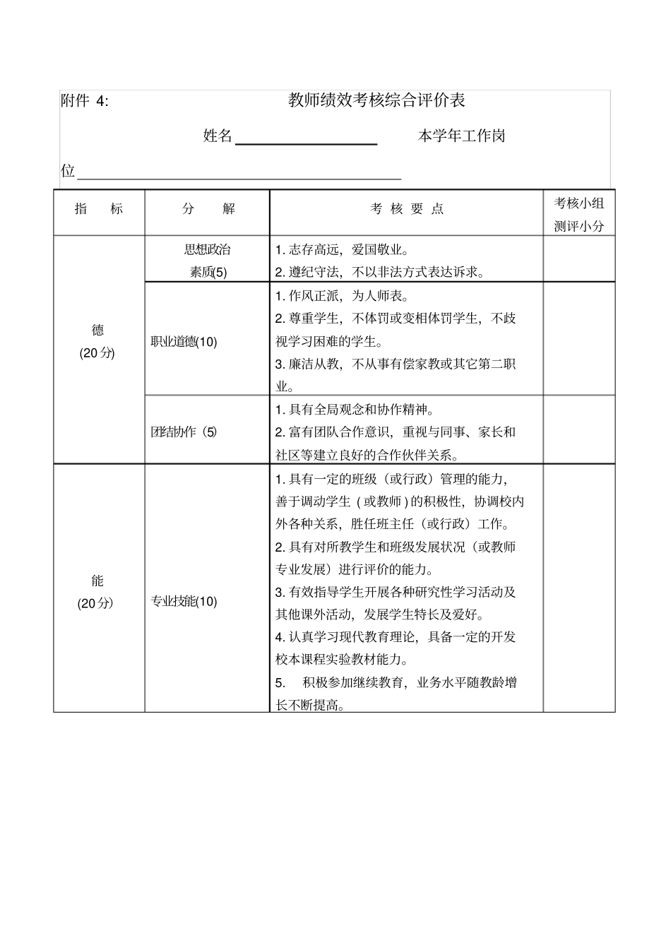 教师绩效考核综合评价表_第1页