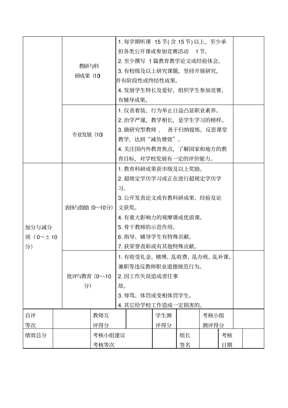 教师绩效考核综合评价表_第3页