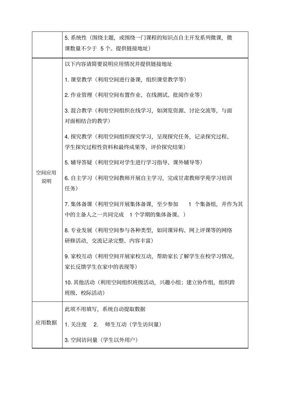 教师网络学习空间竞赛案例表适用于教师空间_第2页