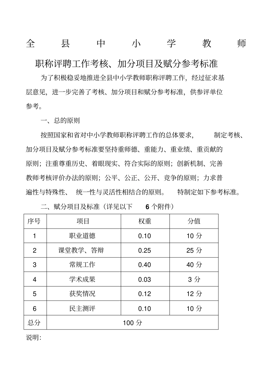 教师职称评聘赋分标准_第1页