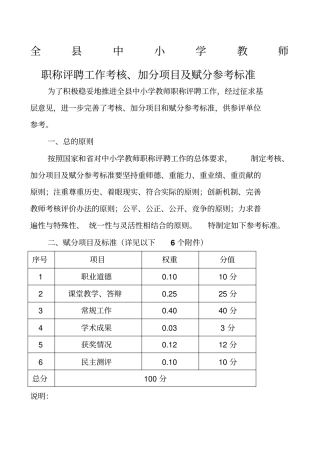教师职称评聘赋分标准