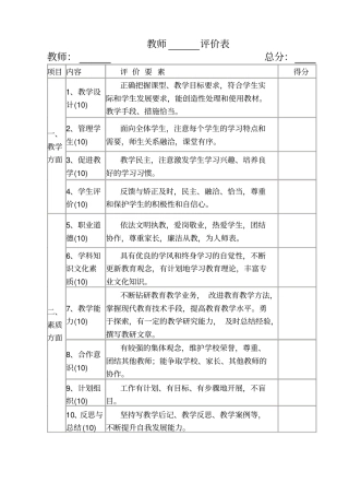 教师自我评价表