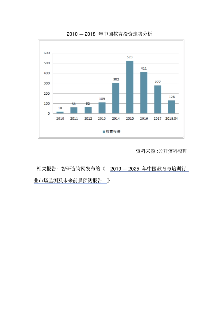 教师行业现状及发展趋势_第2页