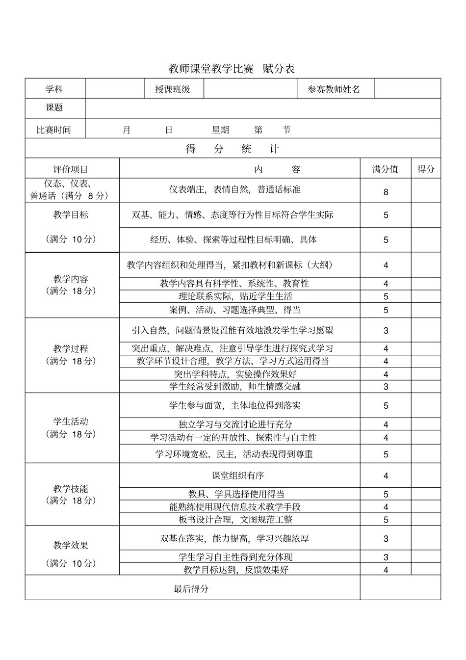 教师课堂教学竞赛方案_第3页