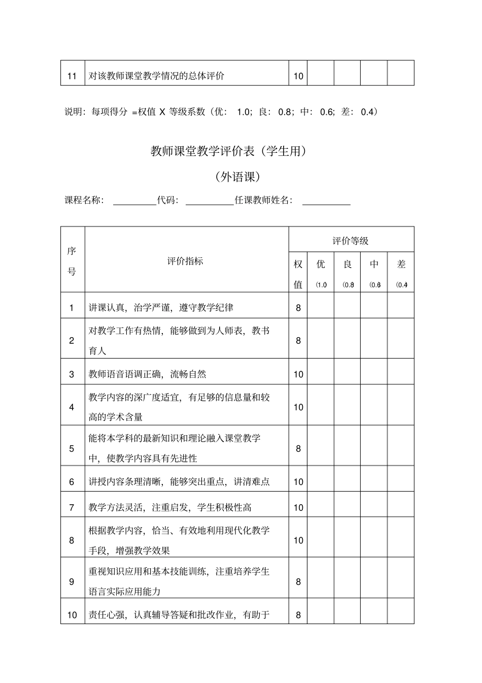 教师课堂教学评价表模版_第3页