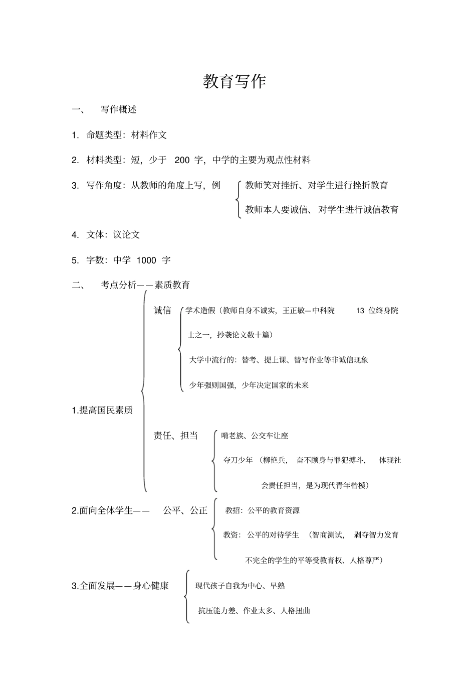 教师资格综合素质写作技巧_第1页