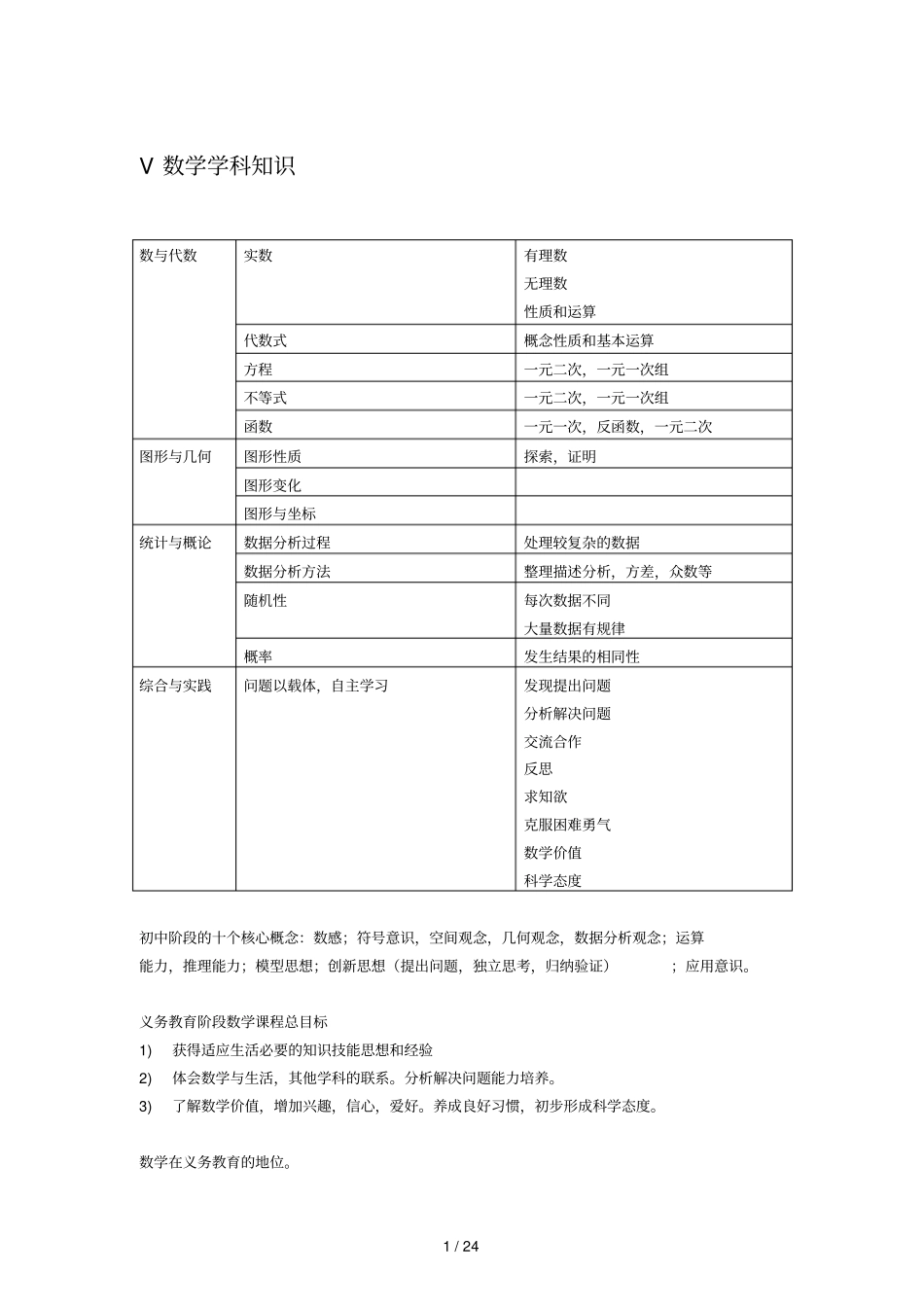 教师资格考试中学数学学科重点知识_第1页