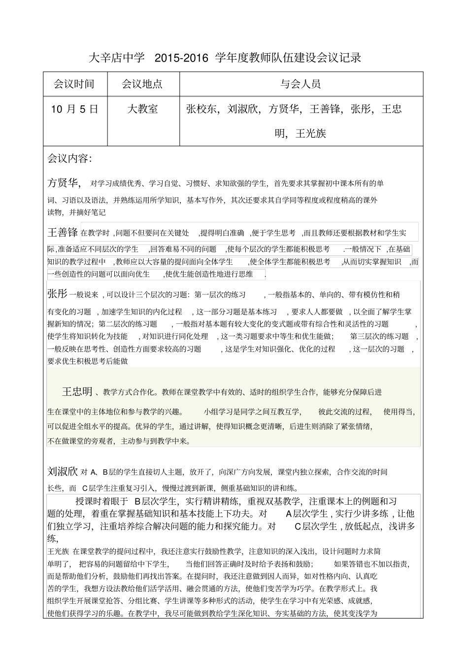 教师队伍建设会议记录_第1页