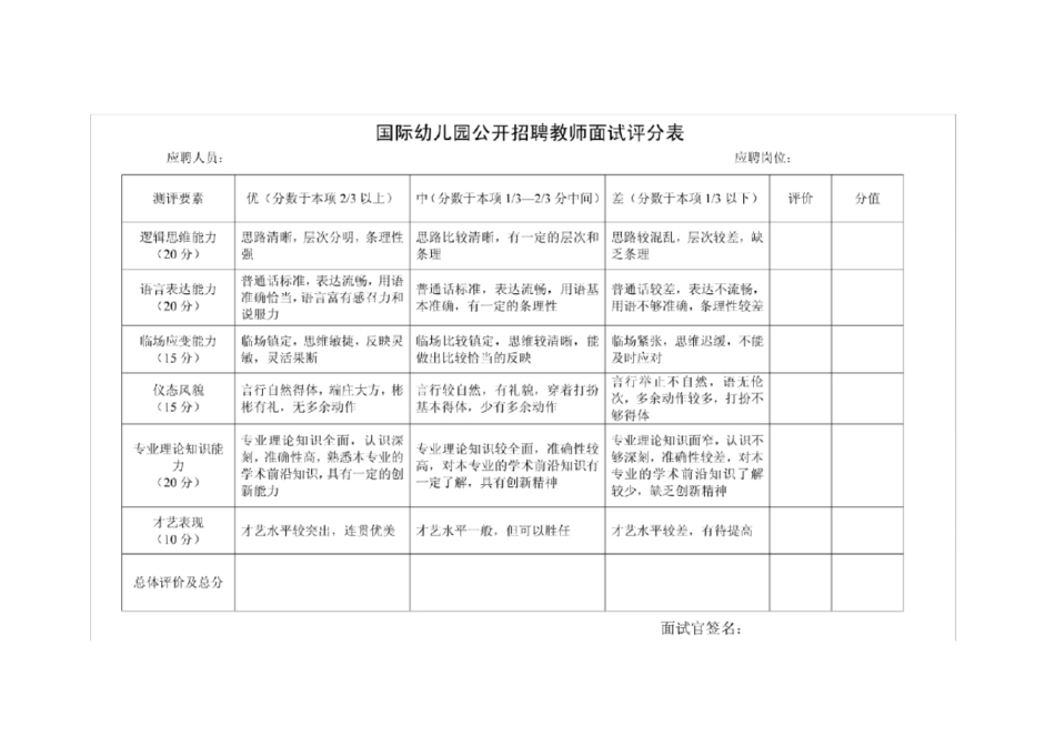 教师面试评分表_第2页